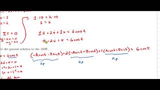 Spring Example with Forcing Function : Part 2 (Solve ODE)
