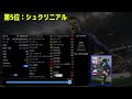 216【ウイイレアプリ2019】fp最強cbランキングtop8！！