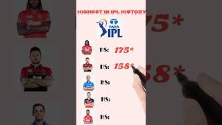 Highest Secore in IPL History I Top 5 Batters Record #shorts #cricket #viral #trending #ytshorts