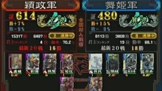 【三国志大戦3　頂上対決】穎政軍　VS　舞姫軍【2013-10-7】sangokushitaisen3