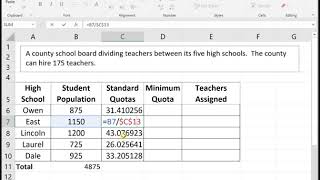 Apportionment - Hamilton's Method