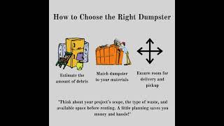 How to Choose the Right Roll Off Dumpster for Your Project