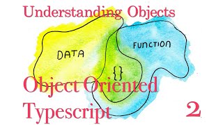 Objected Oriented Typescript #2 - Understanding Objects