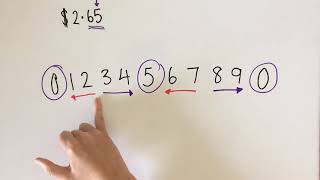 Financial Maths │ Rounding Money to the Nearest 5 Cents