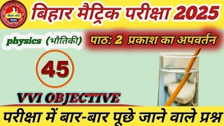 Prakash ka apvartan objective question || 10th class physics chapter 2 objective | #physicsexam2025