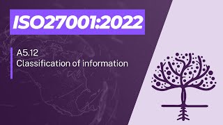ISO 27001:2022 A5.12 Information Classification