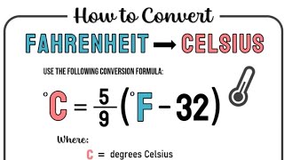 "Temperature Conversion: Celsius to Fahrenheit and Fahrenheit to Celsius Explained"