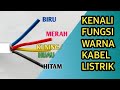 Arti Warna Pada Kabel listrik sesuai PUIL