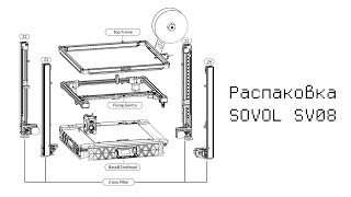 Стрим - распаковка Sovol SV08