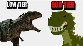 Strongest Giganotosaurs in Media History