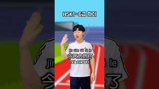 HSK1～6급 차이점 (날씨편) #성룡쌤 #hsk5급 #hsk6급