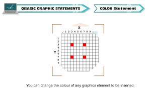 QBASIC GRAPHICS CLASS-7
