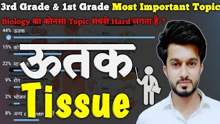 3rd Grade \u0026 1st Grade Most Important Topic Tissue | ऊतक | Easy Science