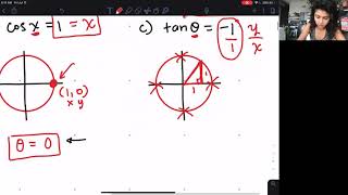 Solving Trig Equations Ex1 - Simple Trig Equations