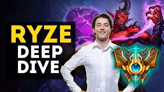 Ryze Deep Dive (Laning/Roaming/Objectives)