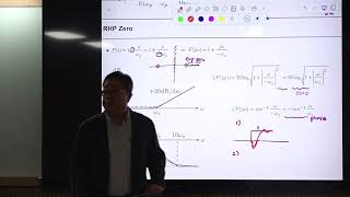 Dynamics and Control of PWM Converters_Lecture 11: RHP Zero and Composite Transfer Functions