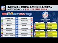 Jadwal Copa Amerika 2024 Pekan 1 - Argentina vs Kanada , Brazil vs Kosta Rika - Live Indosiar