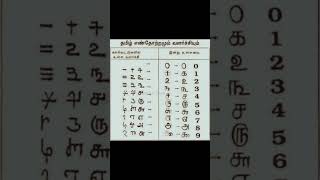 தமிழ் எண் தோற்றமும் வளர்ச்சியும் | கல்வெட்டுக்களில் உள்ள வளர்ச்சியும் நவீன கால தமிழ் வளர்ச்சியும் |