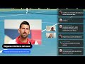 resumen de la semana arranca rotterdam escándalo en la copa davis djokovic volvería en doha