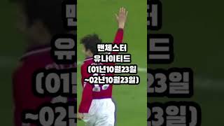 [쇼스포츠] 챔피언스리그 연속 무패 팀 TOP12 #shorts #sports #epl #laliga #bundesliga #football #쇼츠 #스포츠 #축구 #챔피언스리그