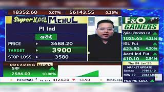 PI Industries Share Latest News Today: PI Industries Share News | PI Ind Share | 9th January 2025