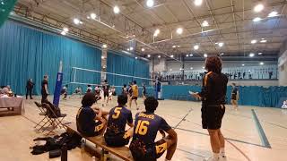 U18 Super Series -  Urmston-IBB Polonia