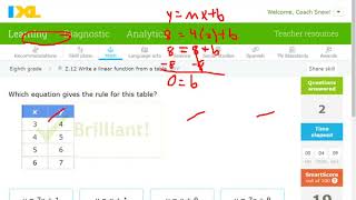 8th Grade Math IXL Z 12 Write a linear function from a table