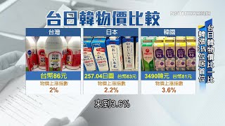 全球通貨膨脹「台灣物價漲2%」　楊金龍：跟其他國家比還好｜消費新聞｜新聞深一度｜三立iNEWS｜訂閱@money_setn看更多 財經新聞