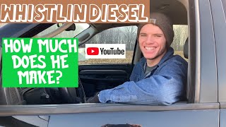 How much money do youtubers make? (WHISTLINDIESEL)