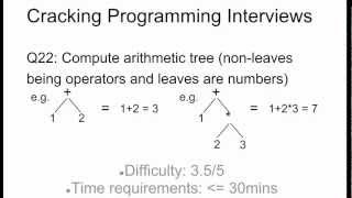 Programming Interview 22: Compute arithmetic tree expression