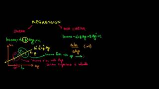 ECONOMETRICS I Linear And Nonlinear Regressions