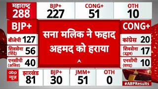 Assembly Election Results: महाराष्ट्र विधानसभा चुनाव में Nawab Malik की बेटी सना मलिक की जीत