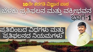 ಬೆಳಕು, ಪ್ರತಿಫಲನ ಮತ್ತು ವಕ್ರೀಭವನ/ಭಾಗ 1/ ಪ್ರತಿಫಲನದ ನಿಯಮಗಳು/ಸತ್ಯ ಮತ್ತು ಮಿಥ್ಯ ಪ್ರತಿಬಿಂಬಗಳ ನಡುವಿನ ವ್ಯತ್ಯಾಸ