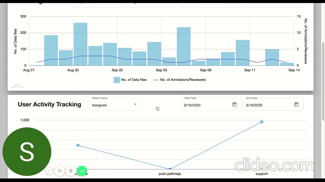 Ai And Deep Learning Assisted Image Classification Data Annotation And