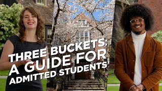 Three Buckets: A Guide for Admitted Students