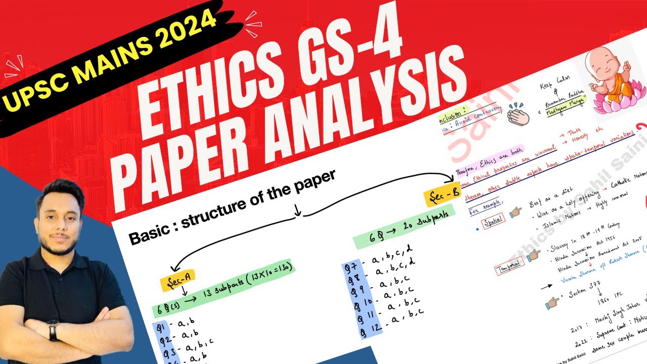 Gs Paper 4 Analysis Upsc Mains 2024 Ethics By Sahil Saini рџ ґ