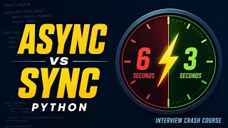 Async vs Sync in Python: Crash Course Before My Interview | Live Prep #Python #Async