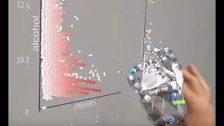 Design Space For Data Visualisation Transformations Between 2D And 3D In Mixed-Reality Environments