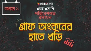 10. অধ্যায় ১ - পরিবেশগত রসায়ন: Basics of Drawing Graphs (গ্রাফ অংকনের হাতে খড়ি) [HSC | Admission]