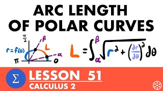 Arc Length of Polar Curves | Calculus 2 Lesson 51 - JK Math