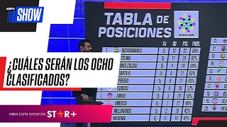 Las cuentas de ESPN FShow Colombia: ¿Cuáles serán los 8 clasificados?