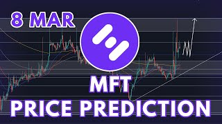 THE HIFI FINANCE (MAINFRAME) PRICE PREDICTION \u0026 ANALYSIS 2022!