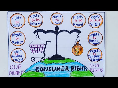 Consumer Rights Day Drawing|world Consumer Rights Day Drawing|Jago ...