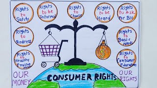 consumer Rights day Drawing|world consumer Rights day Drawing|Jago grahak Jago Drawing|consumer day