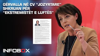 GËRVALLA NË CV “JOZYRTARE” SHKRUAN PËR “EKSTREMISTËT E LUFTËS”