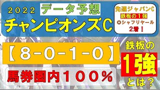 【チャンピオンズカップ2022】鉄板データ（8-0-1-0）馬券圏内１００％、中距離ダートの最強の１強馬とは？！