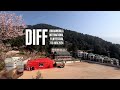 Diff ( Dharamshala international film festival 2024)