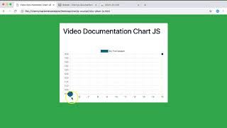 Chart.JS Video Documentation Basic 3