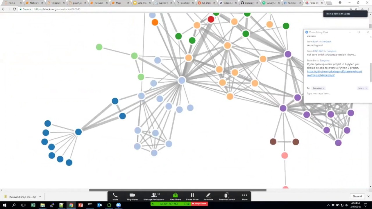 Network Data Map