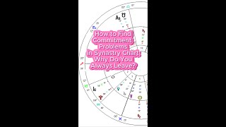 How to Find Commitment Problems in Synastry Charts - Why Do You Always Leave #astrologyjane